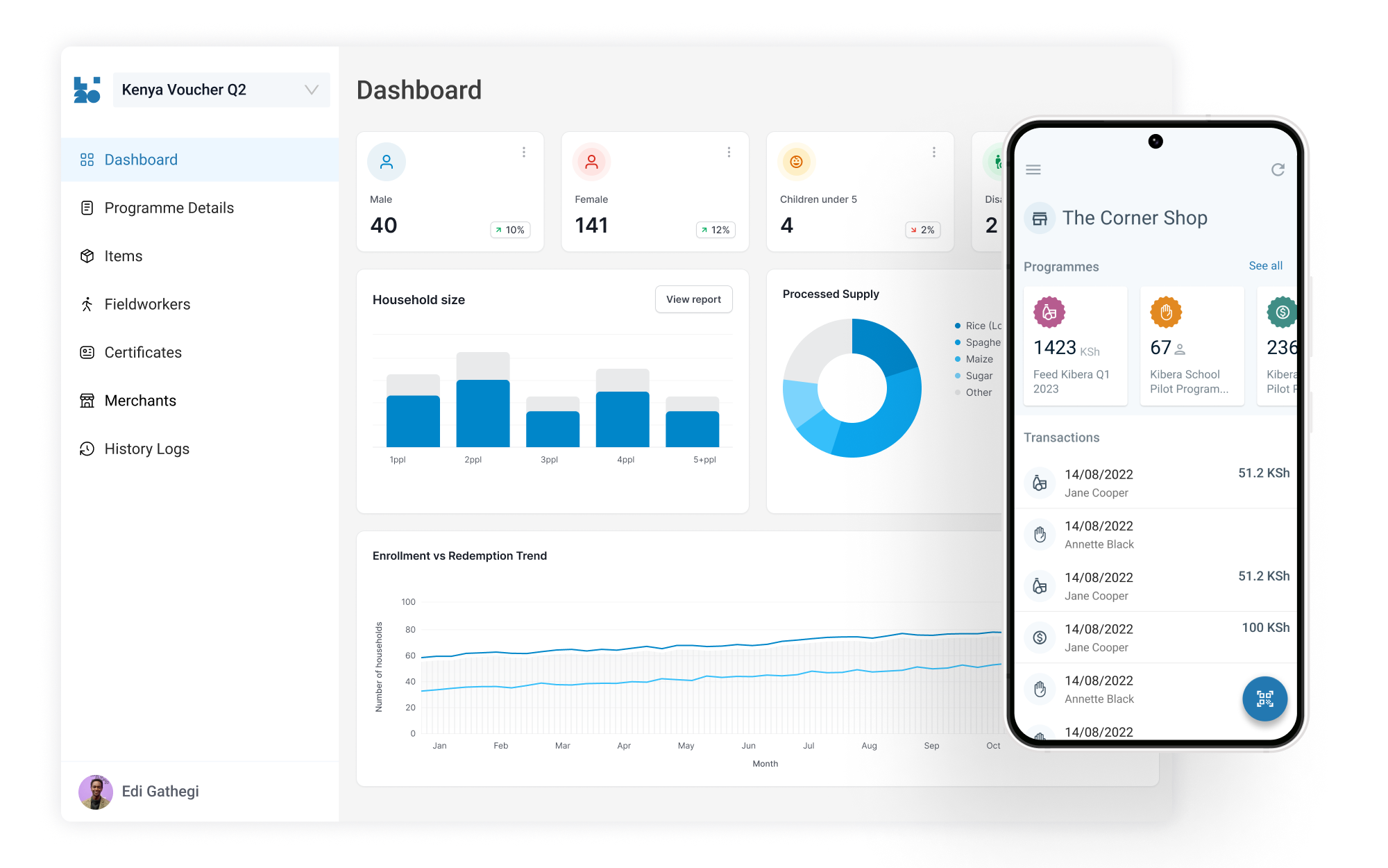 Scouutarund Scouutarund